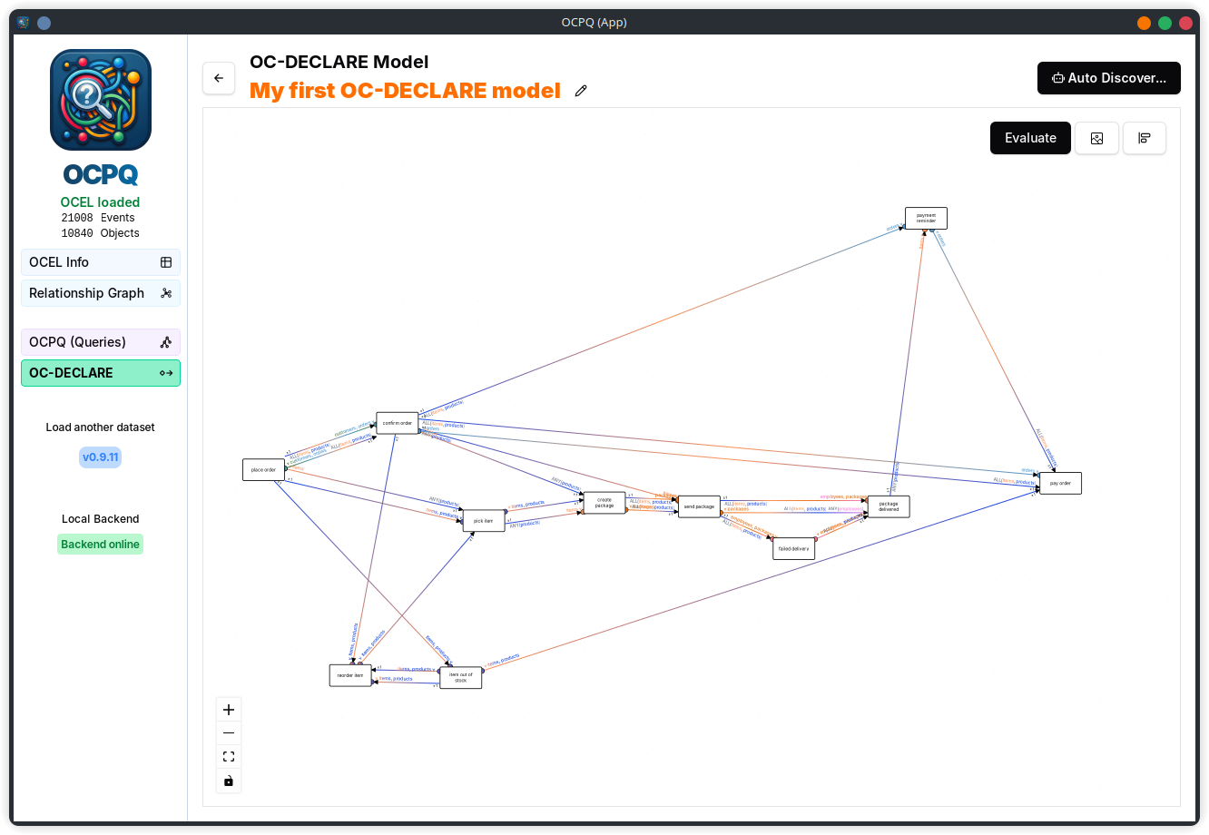 Discovered OC-DECLARE constraints
