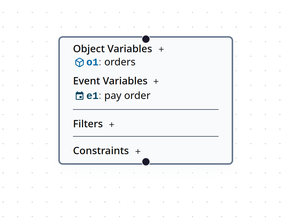 The added object variable