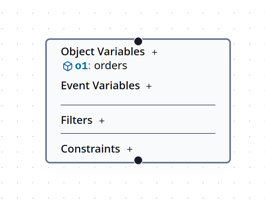 The added object variable