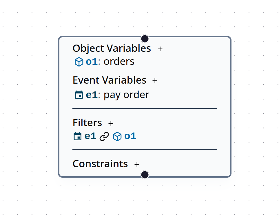 The added object variable